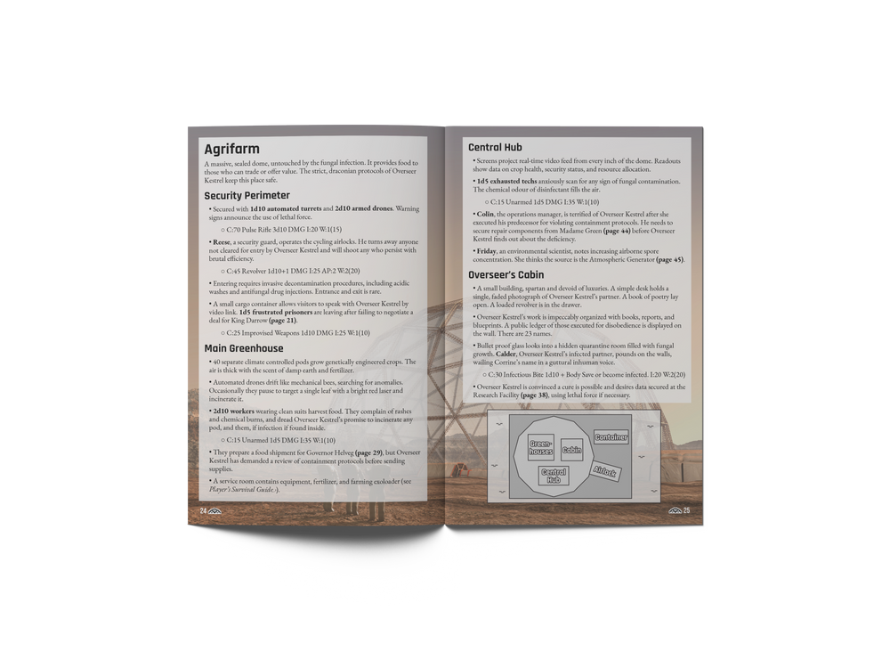 What Was Left to Rot