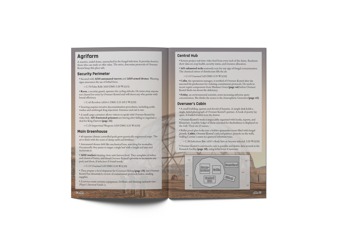 What Was Left to Rot