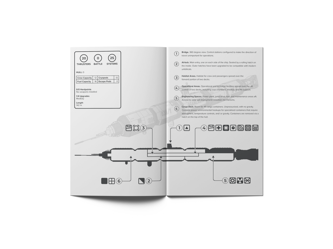 Claws Out: Supplement