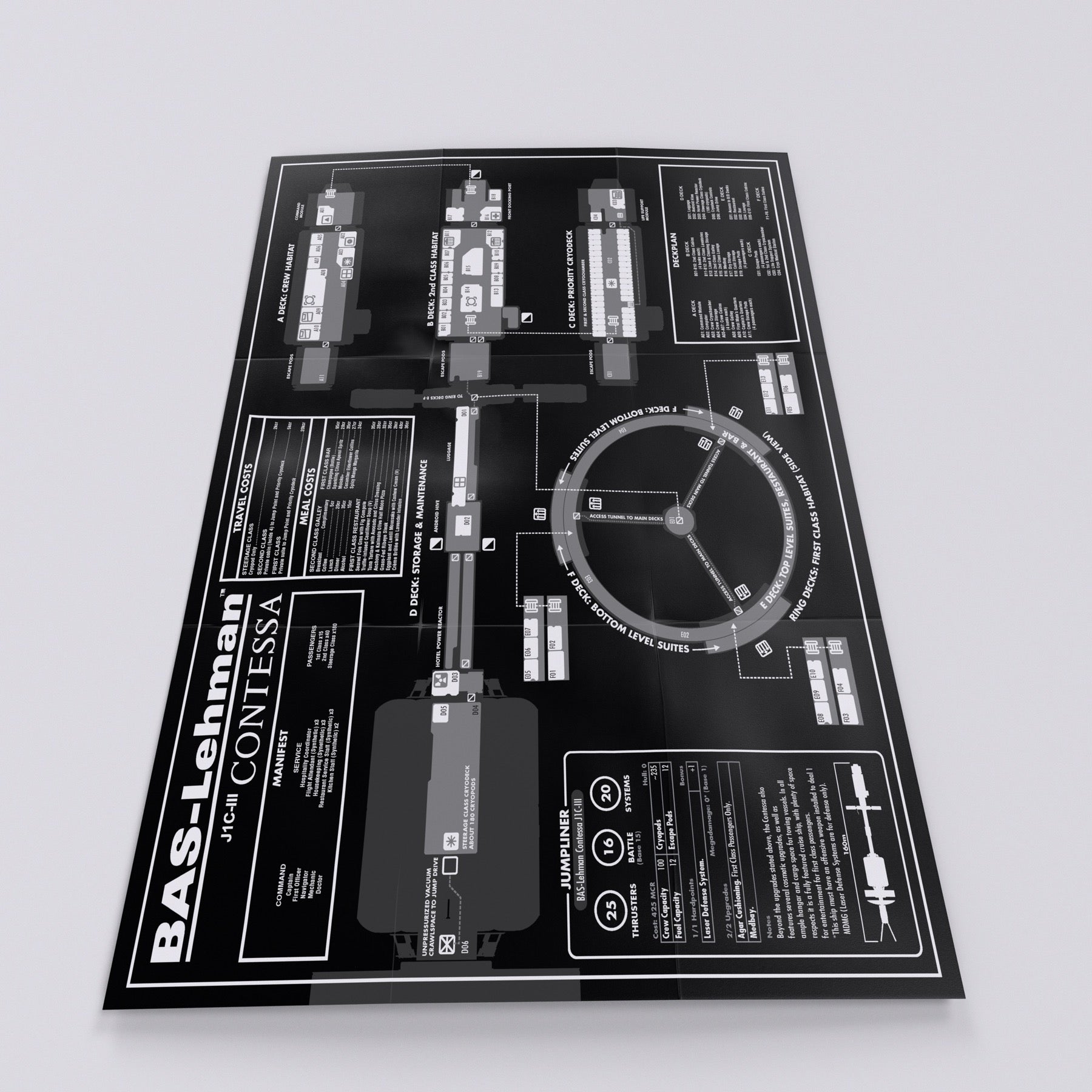 Mothership RPG Core Set – Complete 1e Sci-Fi Horror Boxed Set