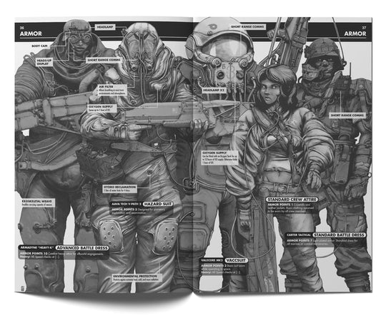 Mothership: Player's Survival Guide